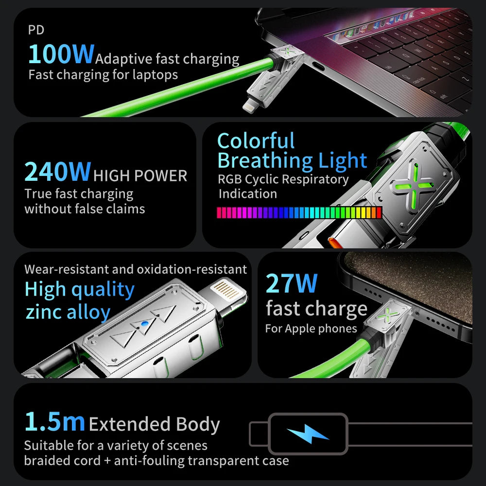 240W 4-in-1 Super Fast Charging USB-C To Type-C