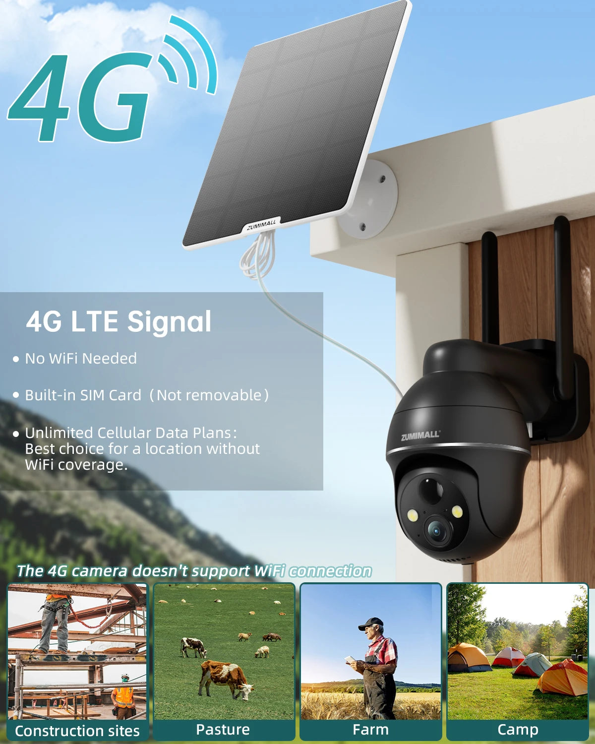 4G LTE Cellular Solar Security Camera Outdoor, No WiFi,Solar Powered