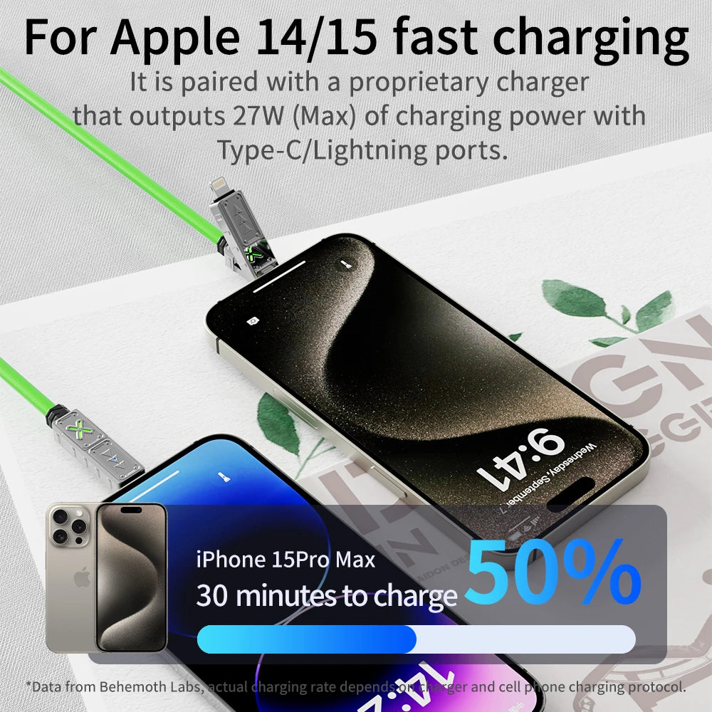 240W 4-in-1 Super Fast Charging USB-C To Type-C