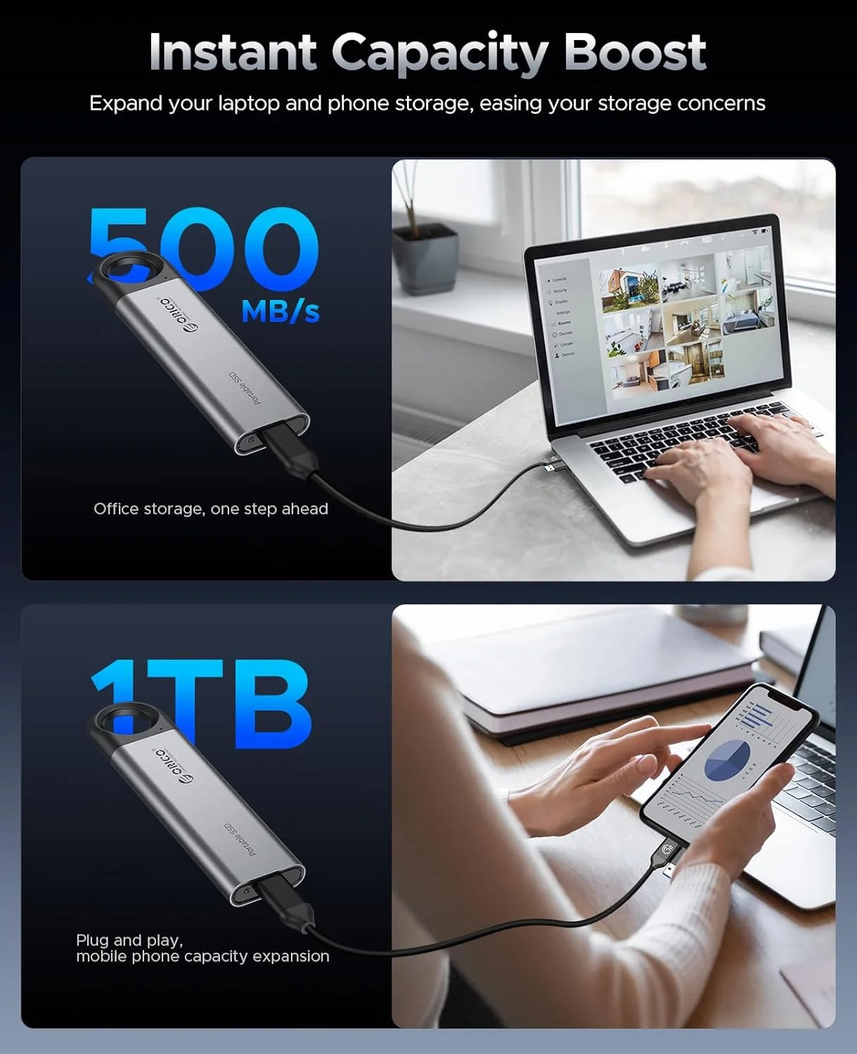 ORICO 1TB External SSD