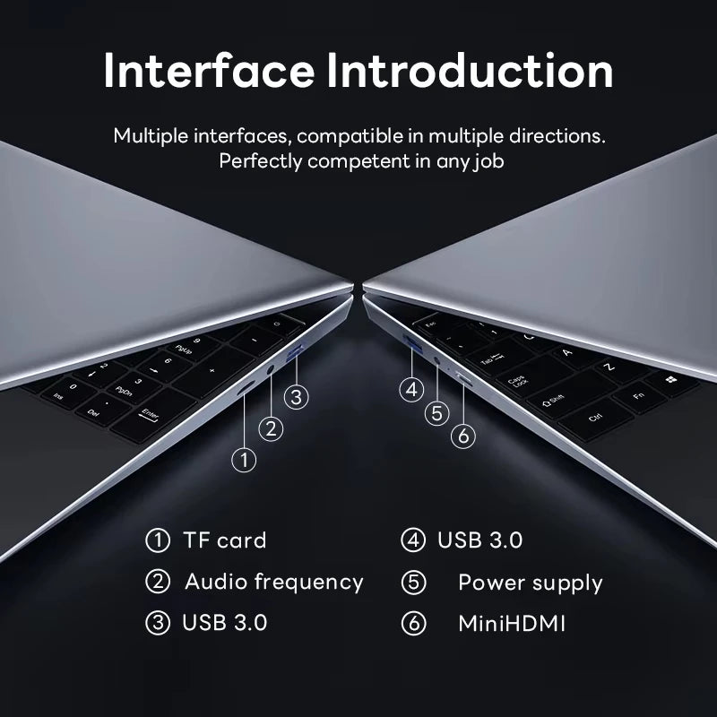 2025 15.6" Windows 11 Pro Laptop Computer
