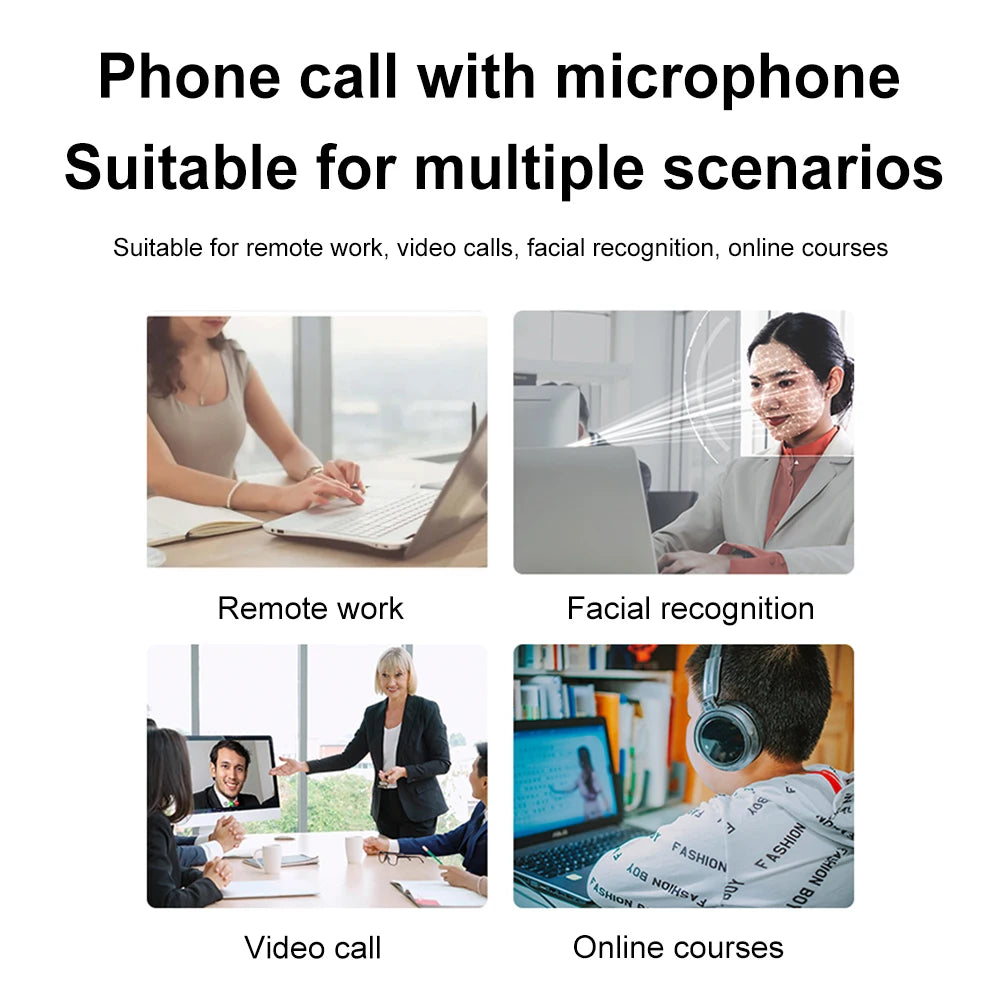 Mini USB Face Recognition 1080P 720P Built-in Microphone