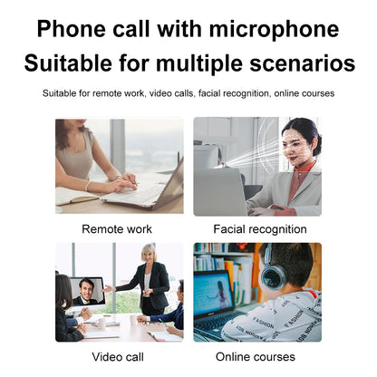 Mini USB Face Recognition 1080P 720P Built-in Microphone