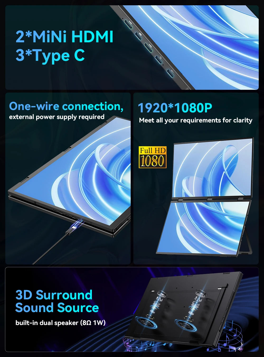 18" FHD 100Hz Portable Dual Monitor 100%