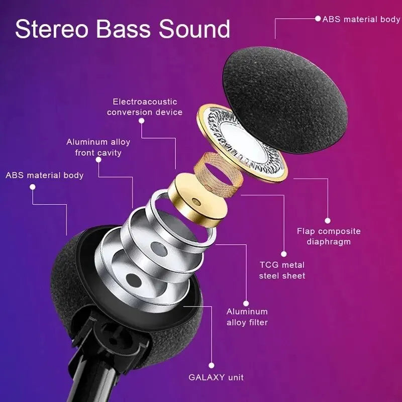 Stereo Earphones Wireless Headset with Mic