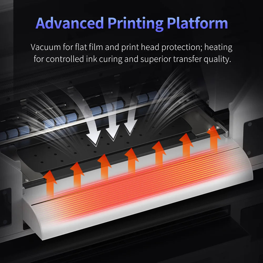 Colorsun DTF Printer Impressora A4/A3 Direct to Film