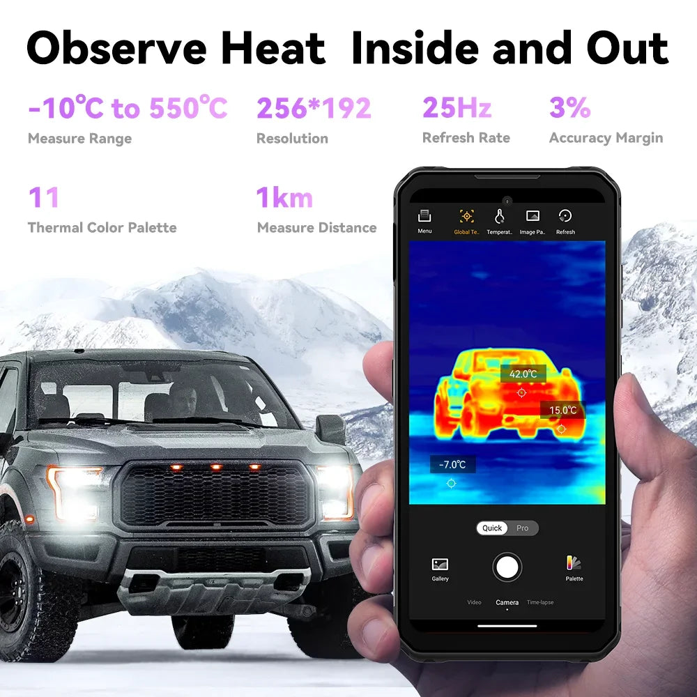 IIIF150 Raptor Rugged Phone 6.8”