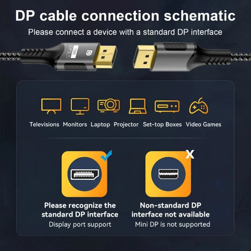 XIKCU 16K DP 2.1 8K@120Hz 4K@240Hz 80Gbps HDR Video Audio Displayport Cable Display Port for Laptop TV Projector Gaming Monitor