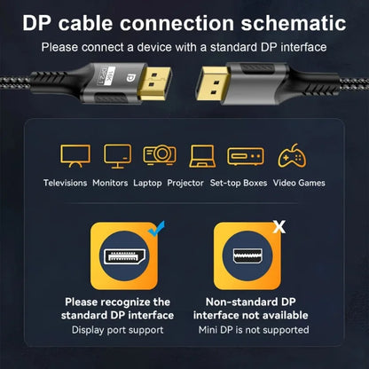 XIKCU 16K DP 2.1 8K@120Hz 4K@240Hz 80Gbps HDR Video Audio Displayport Cable Display Port for Laptop TV Projector Gaming Monitor