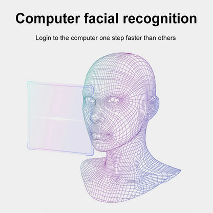 Mini USB Face Recognition 1080P 720P Built-in Microphone