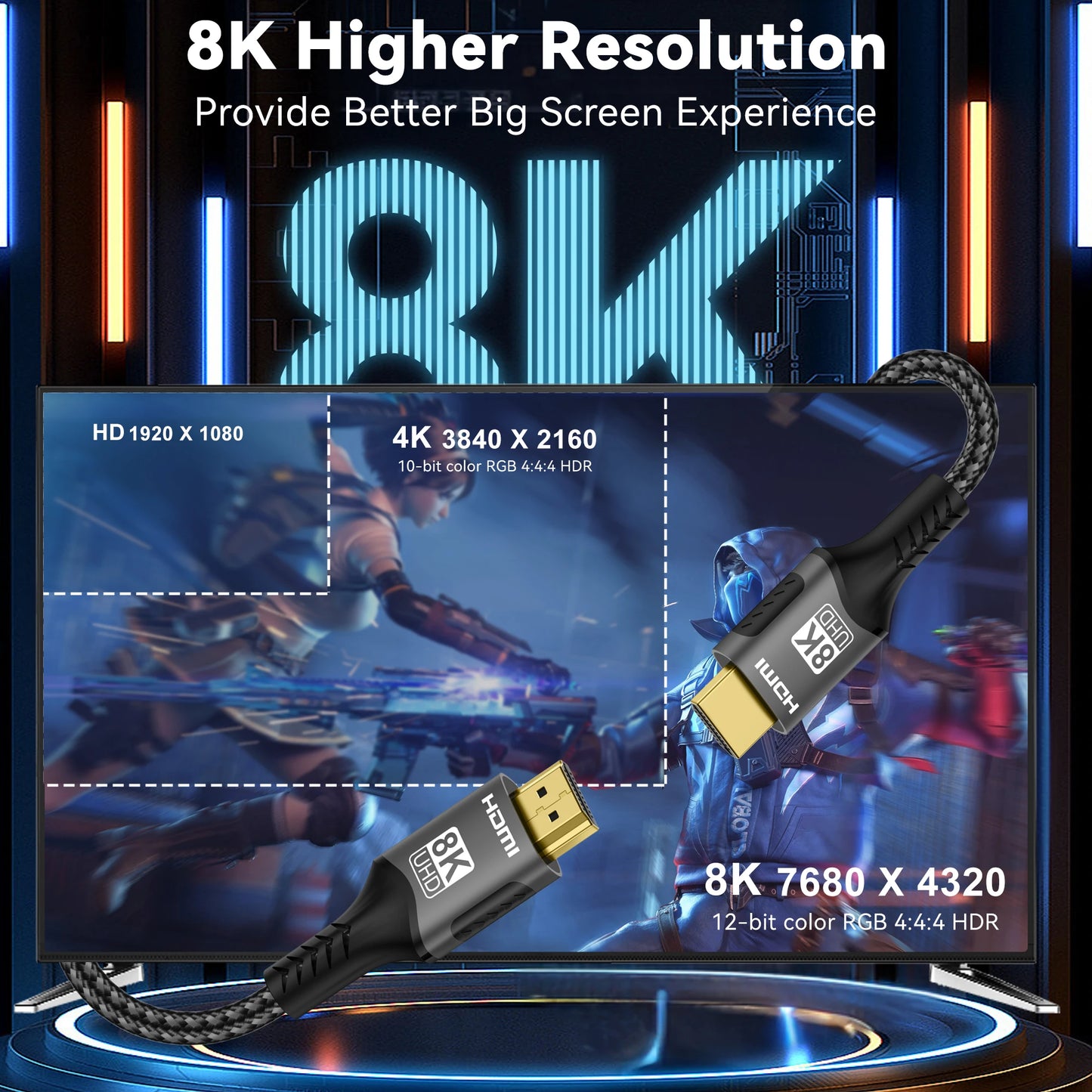 HDMI Cable 2.1 Splitter