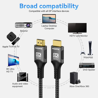 HDMI Cable 2.1 Splitter