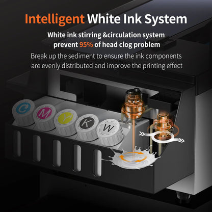 Colorsun DTF Printer Impressora A4/A3 Direct to Film