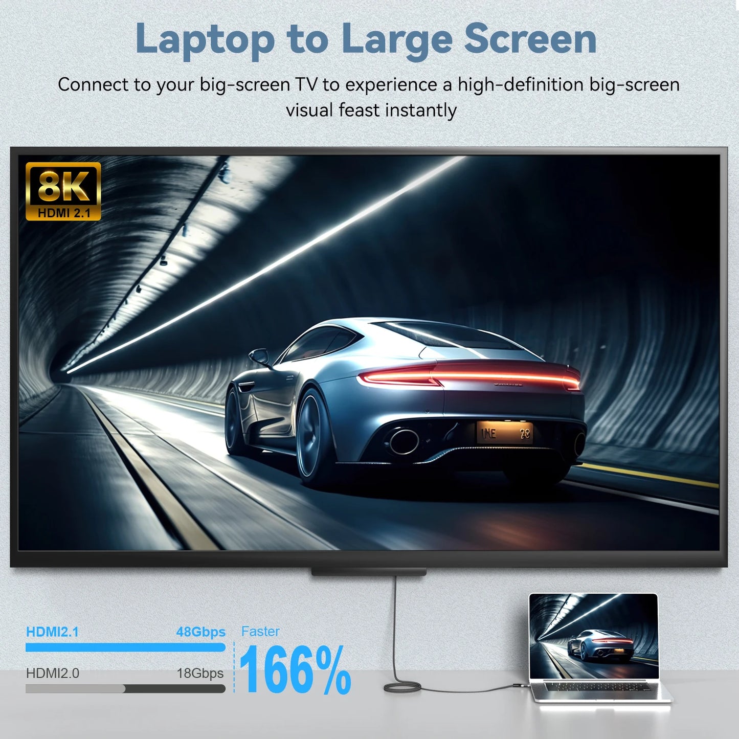 8k@60hz USB C to HDMI cable 4k@120hz Type C to HDMI