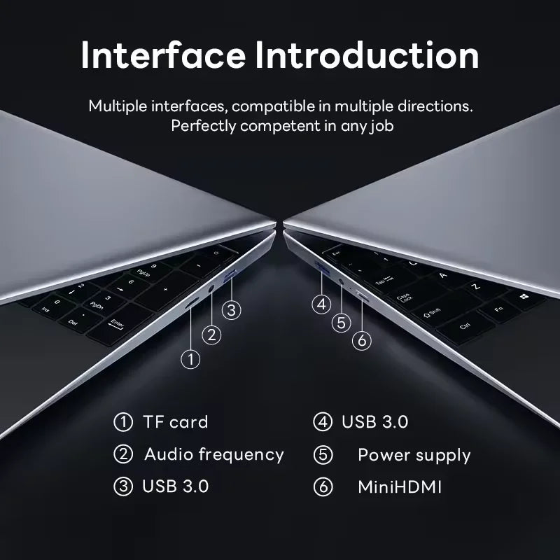 15.6" Windows 11 Business Laptops Intel Celeron N4000 16GB RAM 1TB SSD