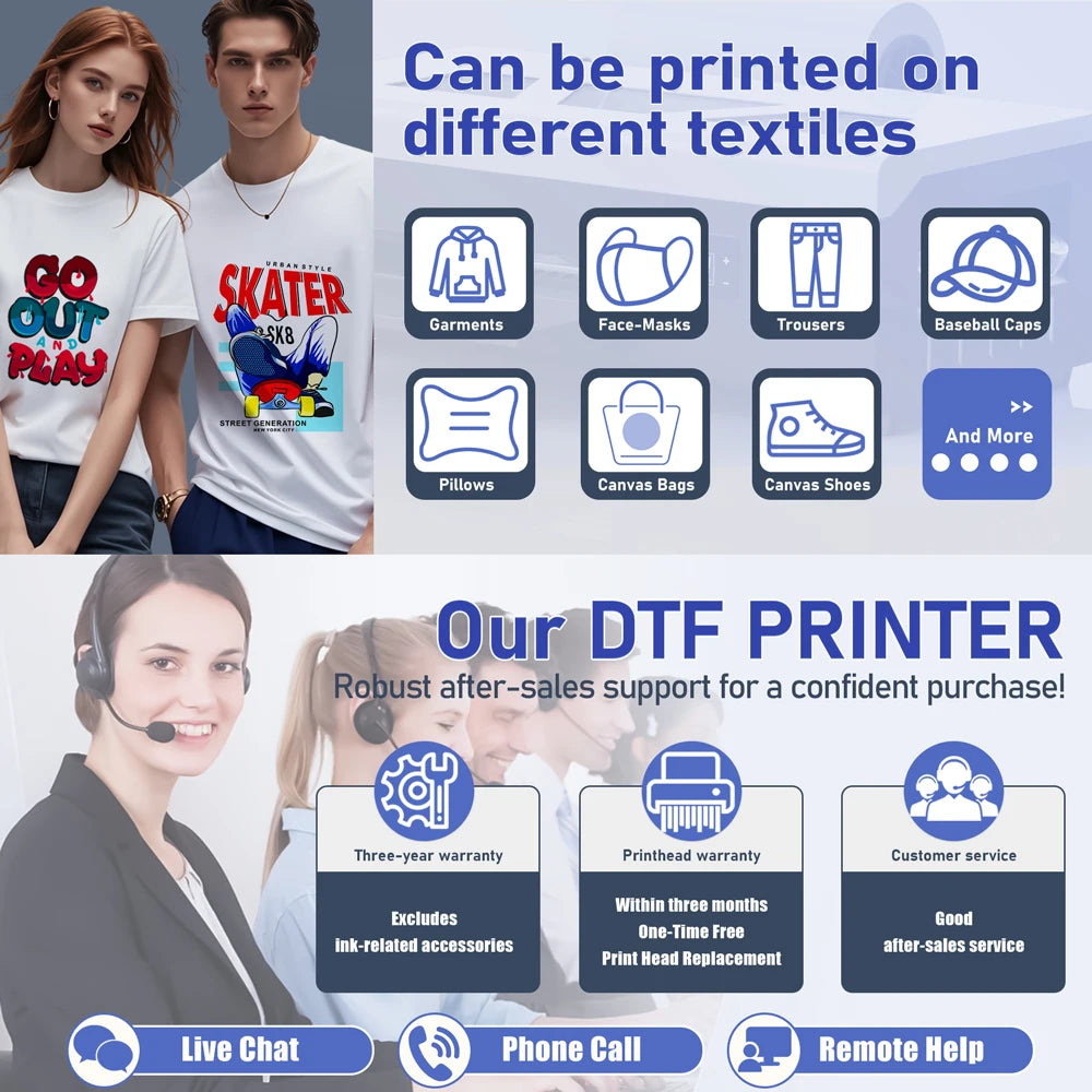 Colorsun DTF Printer Impressora A4/A3 Direct to Film