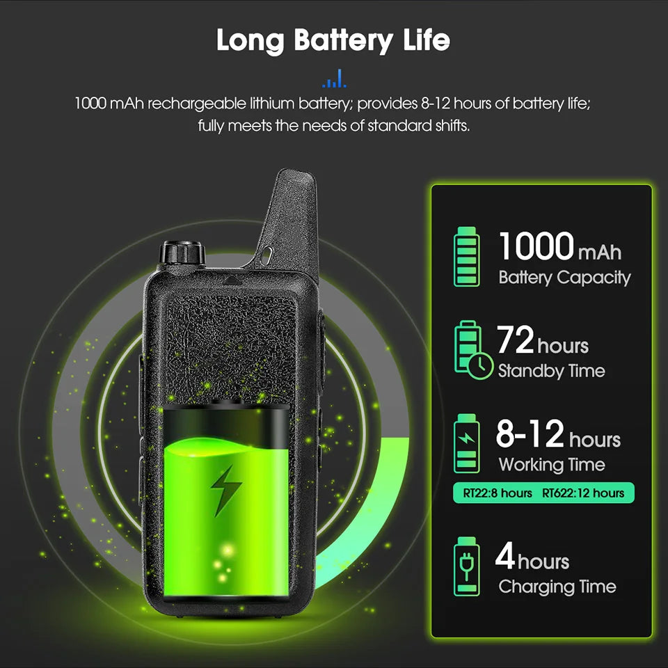 10 Pcs Wholesale Mini Walkie Talkie