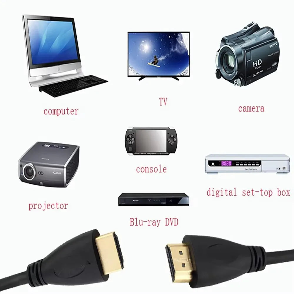 High Speed Male To Male Cable HDMI