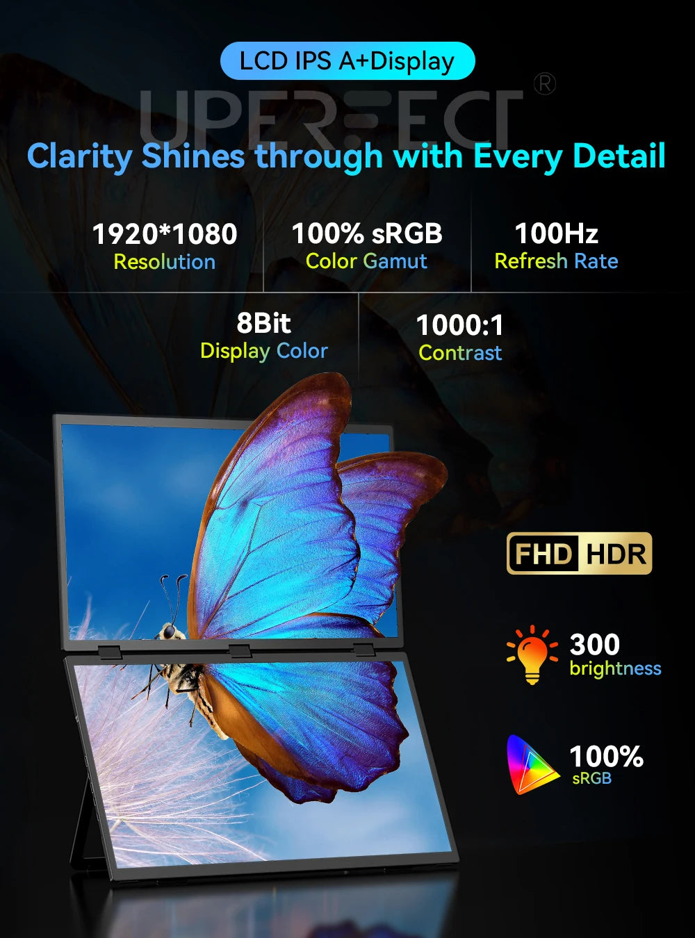 18" FHD 100Hz Portable Dual Monitor 100%